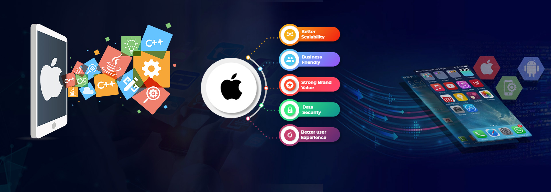 Appslin Private Limited