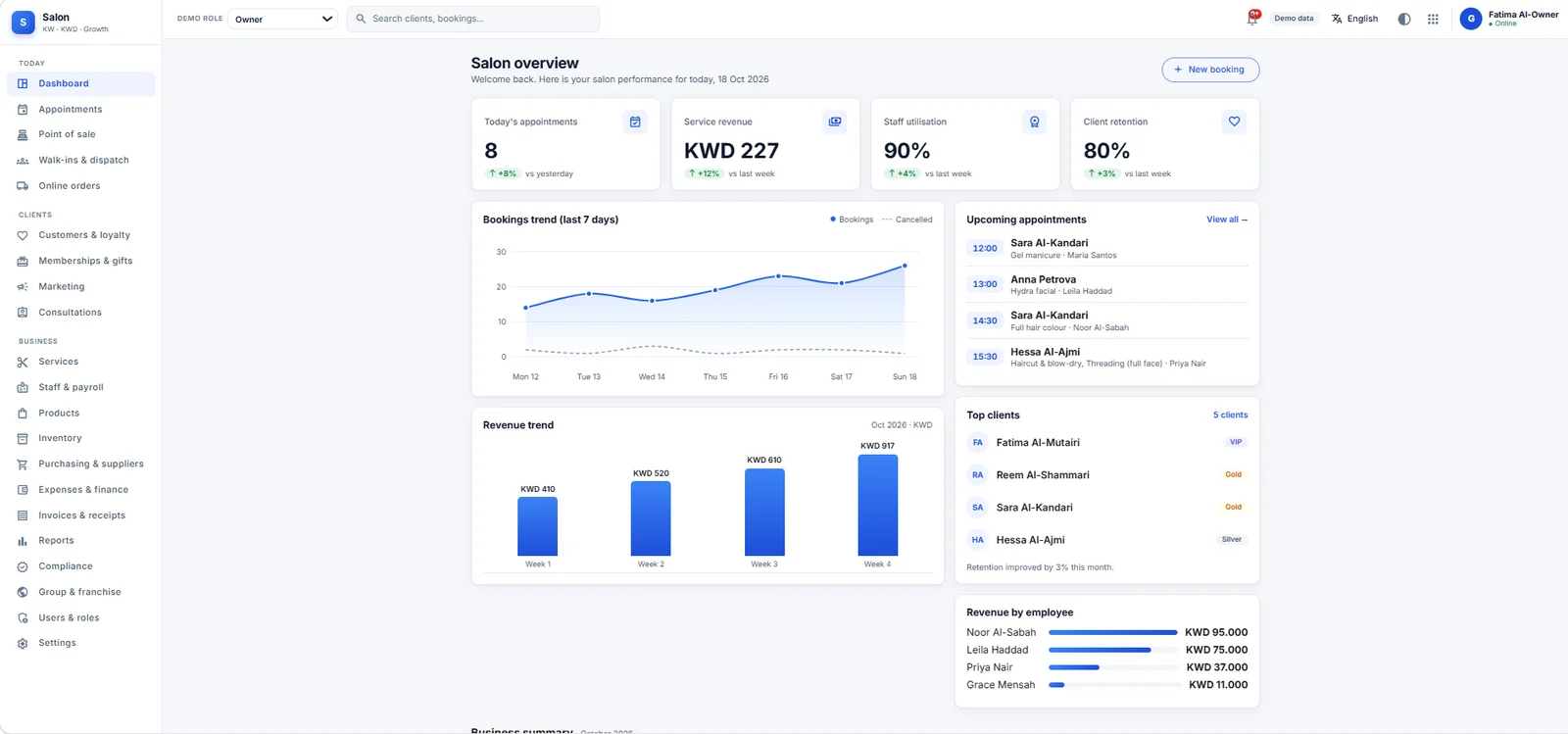 Salon ERP dashboard built by Appslin