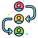 dependencies