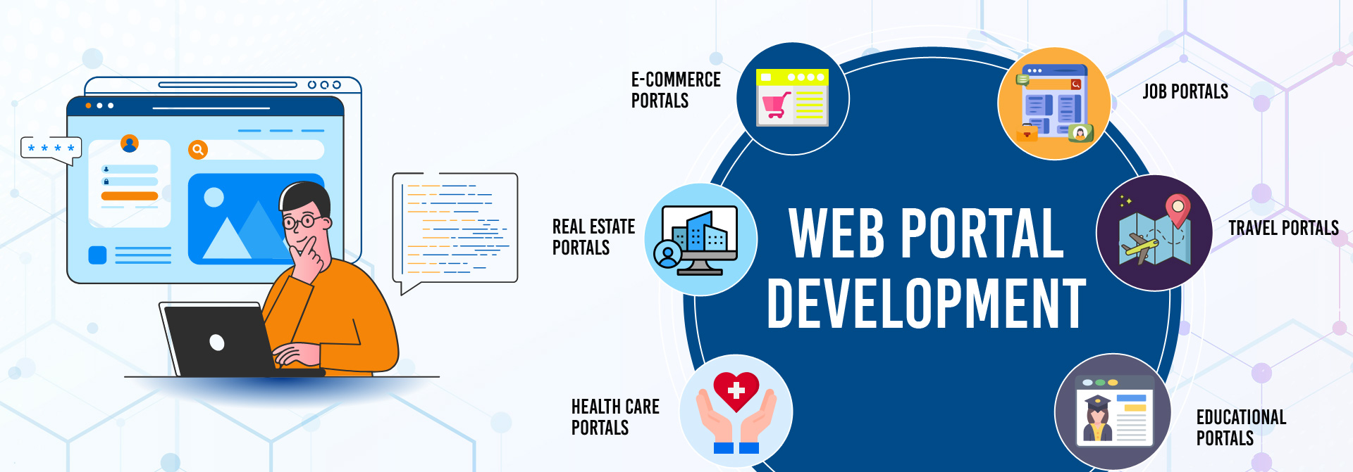 Portal Website Development Services Delhi